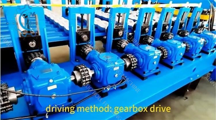 Roofing Sheets Manufacturing Machine Price